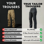 Womens Fleece Lined Waterproof Utility Trousers